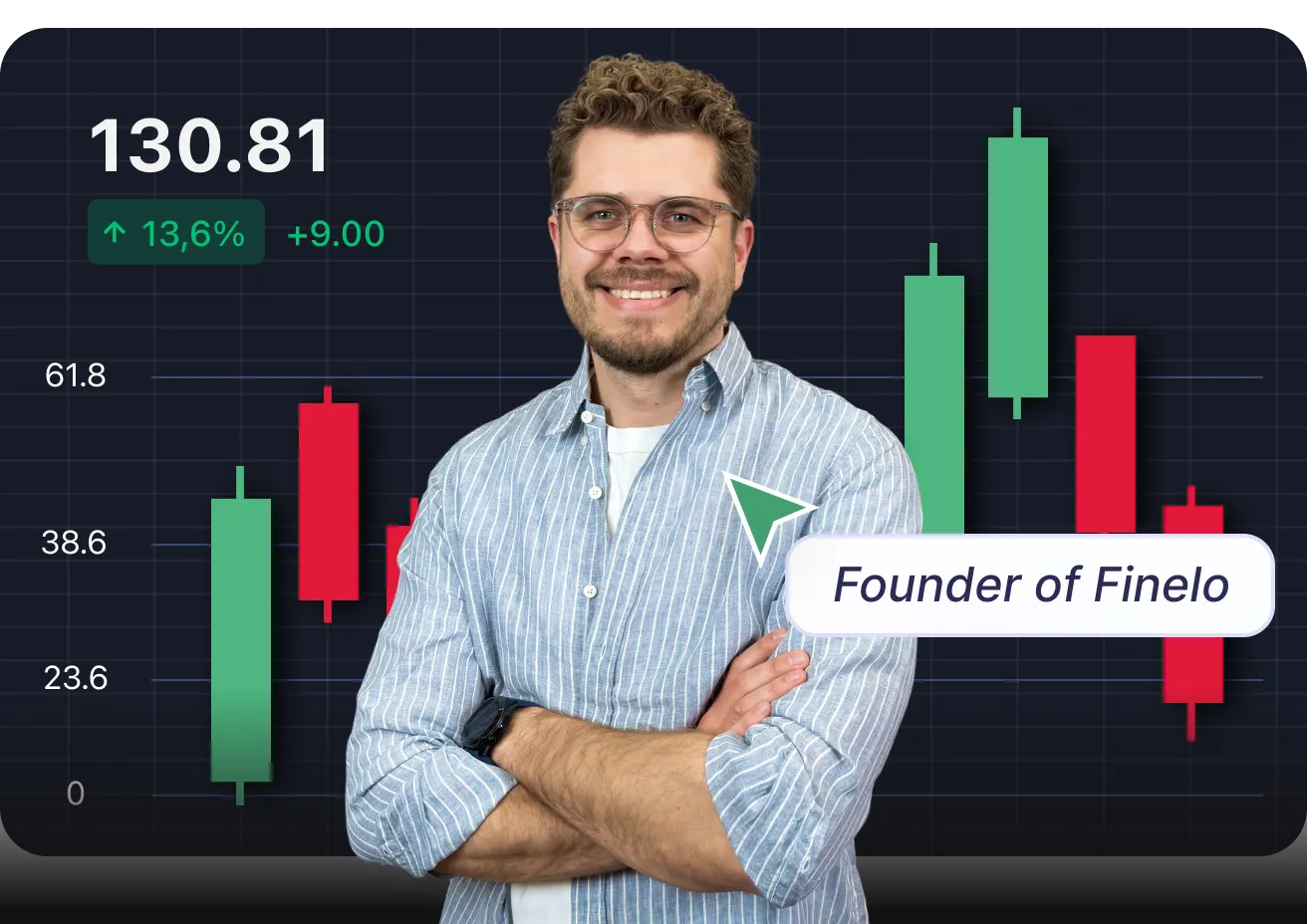 Founder of Finelo with trading chart showing 130.81 value and performance metrics